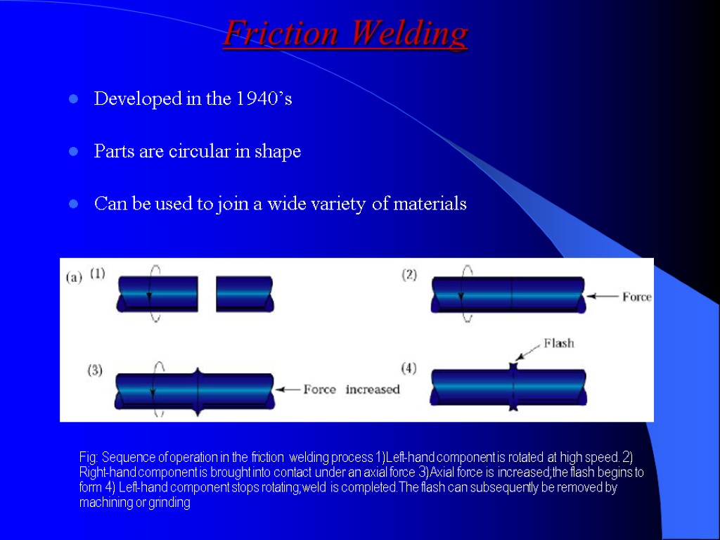 Friction Welding Developed in the 1940’s Parts are circular in shape Can be used